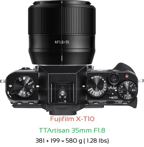 Fujifilm X-T10 with TTArtisan 35mm F1.8 Lens Size