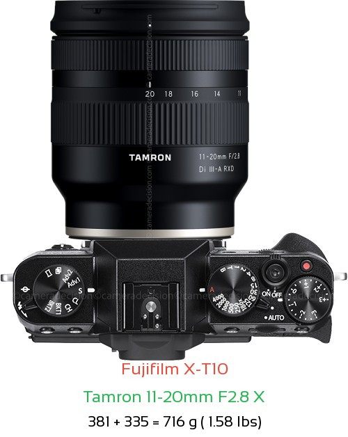 Fujifilm X-T10 with Tamron 11-20mm F2.8 X Lens Size