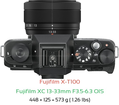 Fujifilm X-T100 with Fujifilm XC 13-33mm F3.5-6.3 OIS Lens Size