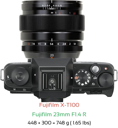 Fujifilm X-T100 with Fujifilm 23mm F1.4 R Lens Size
