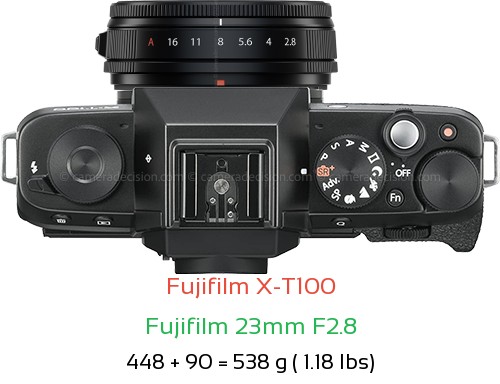 Fujifilm X-T100 with Fujifilm 23mm F2.8 Lens Size
