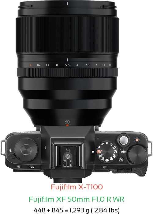 Fujifilm X-T100 with Fujifilm XF 50mm F1.0 R WR Lens Size