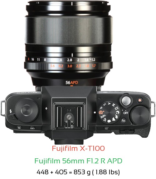 Fujifilm X-T100 with Fujifilm 56mm F1.2 R APD Lens Size