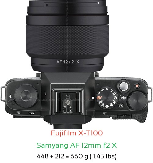 Fujifilm X-T100 with Samyang AF 12mm f2 X Lens Size