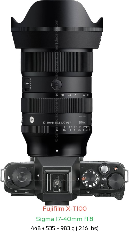 Fujifilm X-T100 with Sigma 17-40mm f1.8 Lens Size