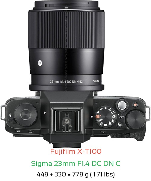 Fujifilm X-T100 with Sigma 23mm F1.4 DC DN C Lens Size
