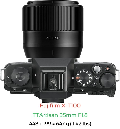 Fujifilm X-T100 with TTArtisan 35mm F1.8 Lens Size