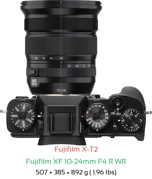 Fujifilm X-T2 with Fujifilm XF 10-24mm F4 R WR Lens Size