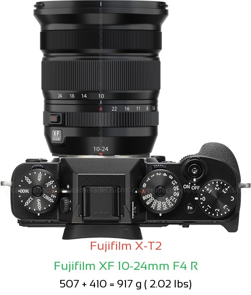 Fujifilm X-T2 with Fujifilm XF 10-24mm F4 R Lens Size