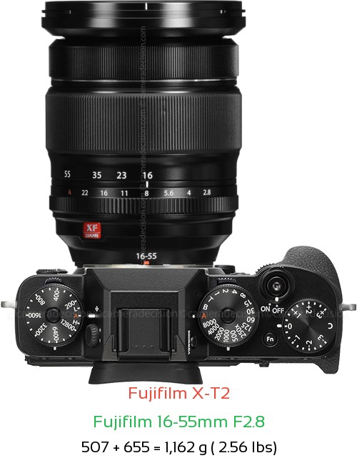 Fujifilm X-T2 with Fujifilm 16-55mm F2.8 Lens Size