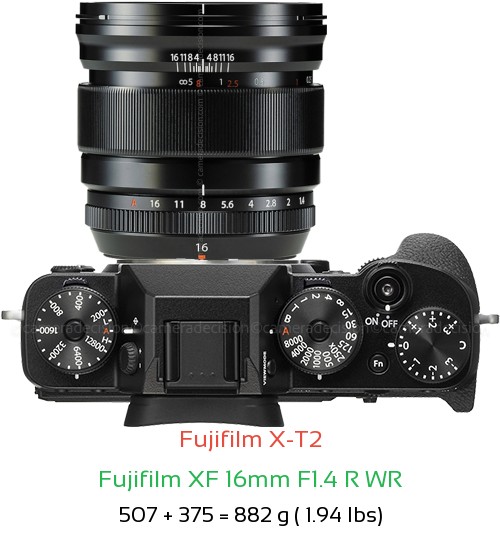 Fujifilm X-T2 with Fujifilm XF 16mm F1.4 R WR Lens Size