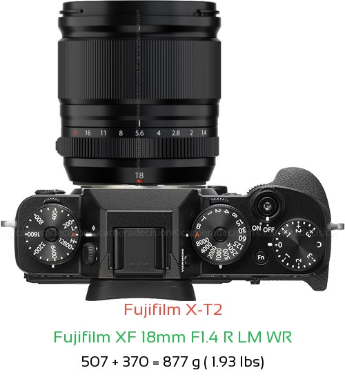 Fujifilm X-T2 with Fujifilm XF 18mm F1.4 R LM WR Lens Size