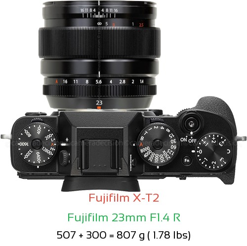 Fujifilm X-T2 with Fujifilm 23mm F1.4 R Lens Size
