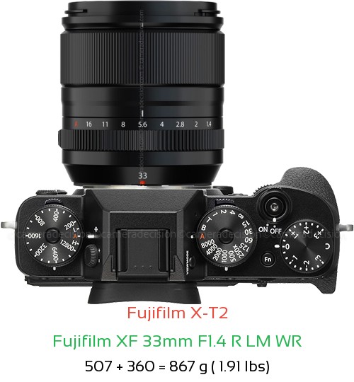 Fujifilm X-T2 with Fujifilm XF 33mm F1.4 R LM WR Lens Size