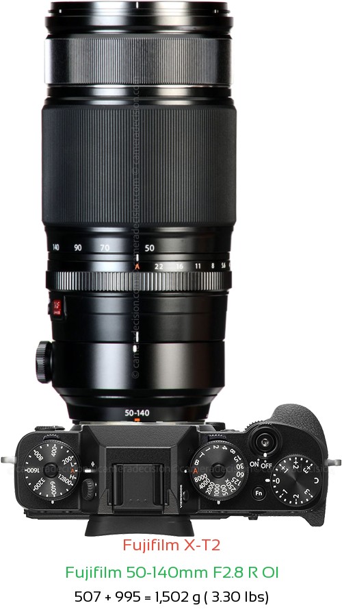 Fujifilm X-T2 with Fujifilm 50-140mm F2.8 R OI Lens Size