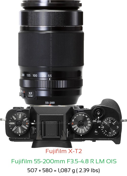 Fujifilm X-T2 with Fujifilm 55-200mm F3.5-4.8 R LM OIS Lens Size