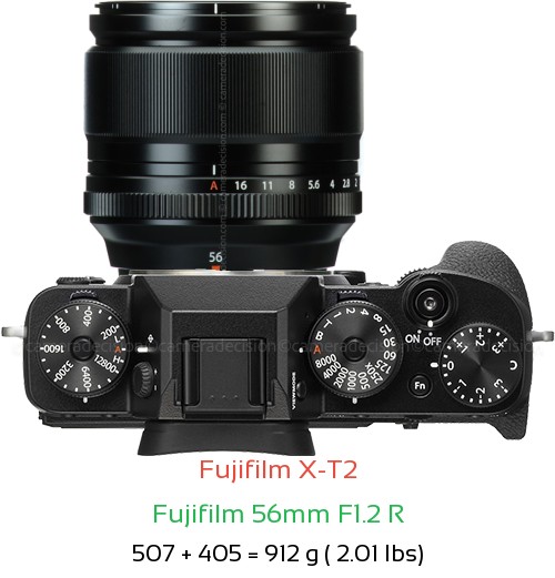 Fujifilm X-T2 with Fujifilm 56mm F1.2 R Lens Size