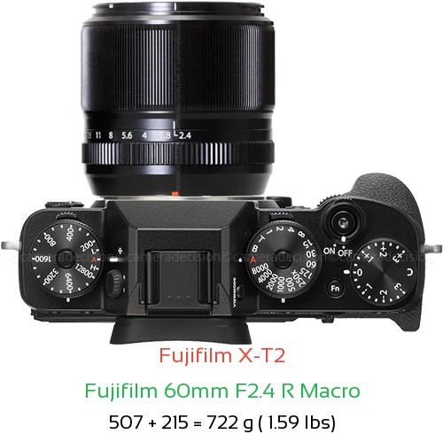 Fujifilm X-T2 with Fujifilm 60mm F2.4 R Macro Lens Size