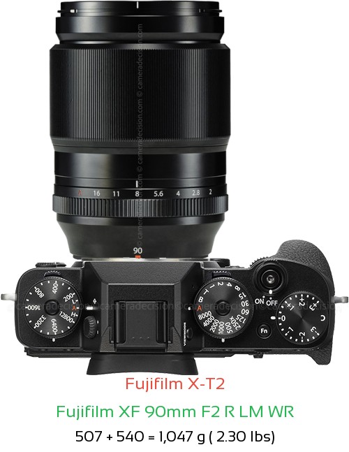 Fujifilm X-T2 with Fujifilm XF 90mm F2 R LM WR Lens Size