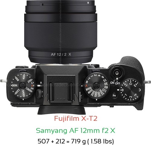 Fujifilm X-T2 with Samyang AF 12mm f2 X Lens Size