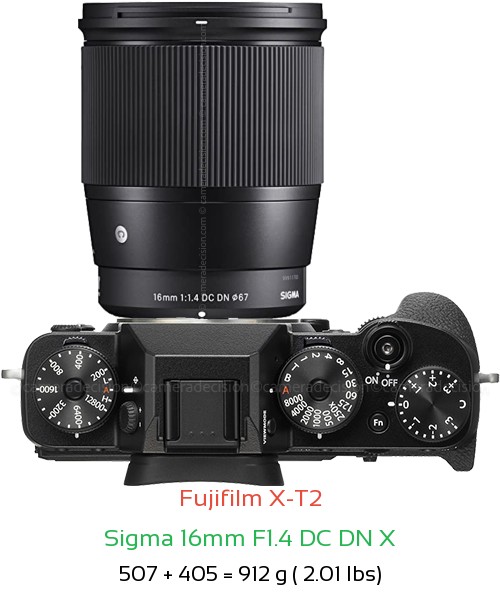 Fujifilm X-T2 with Sigma 16mm F1.4 DC DN X Lens Size