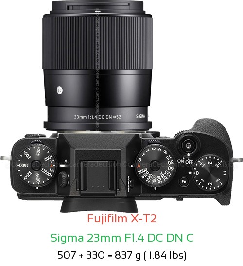 Fujifilm X-T2 with Sigma 23mm F1.4 DC DN C Lens Size