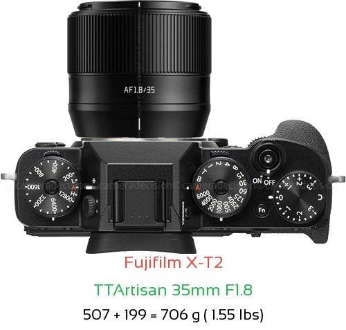 Fujifilm X-T2 with TTArtisan 35mm F1.8 Lens Size