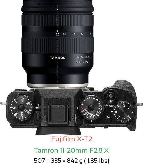Fujifilm X-T2 with Tamron 11-20mm F2.8 X Lens Size