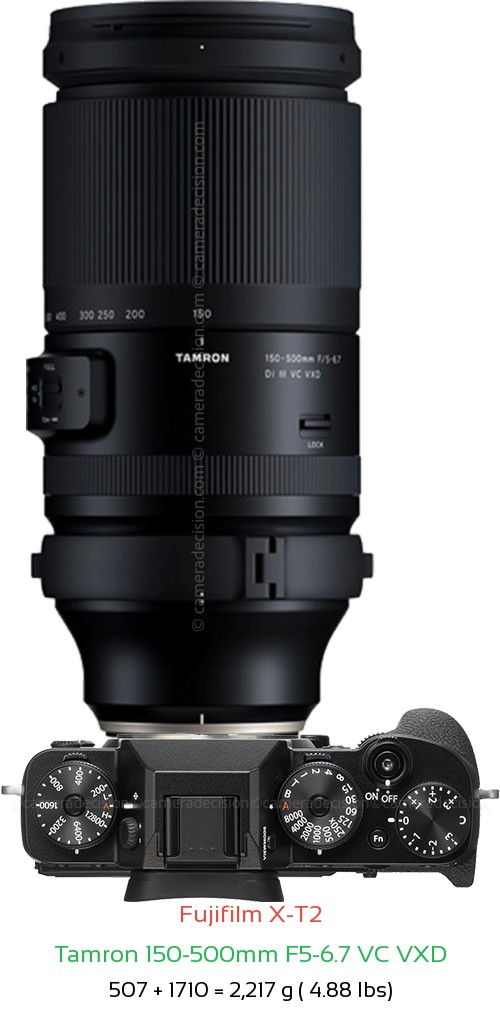Fujifilm X-T2 with Tamron 150-500mm F5-6.7 Lens Size