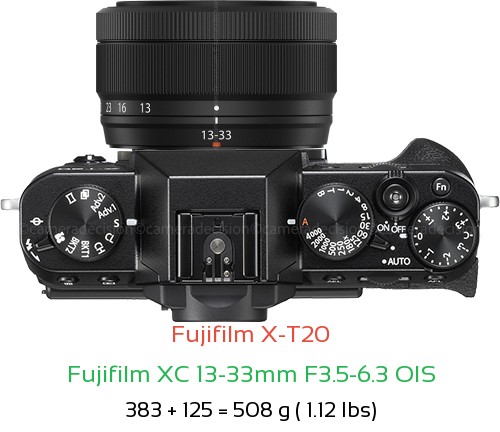 Fujifilm X-T20 with Fujifilm XC 13-33mm F3.5-6.3 OIS Lens Size