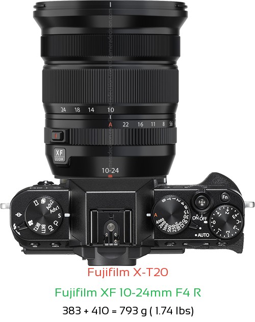 Fujifilm X-T20 with Fujifilm XF 10-24mm F4 R Lens Size