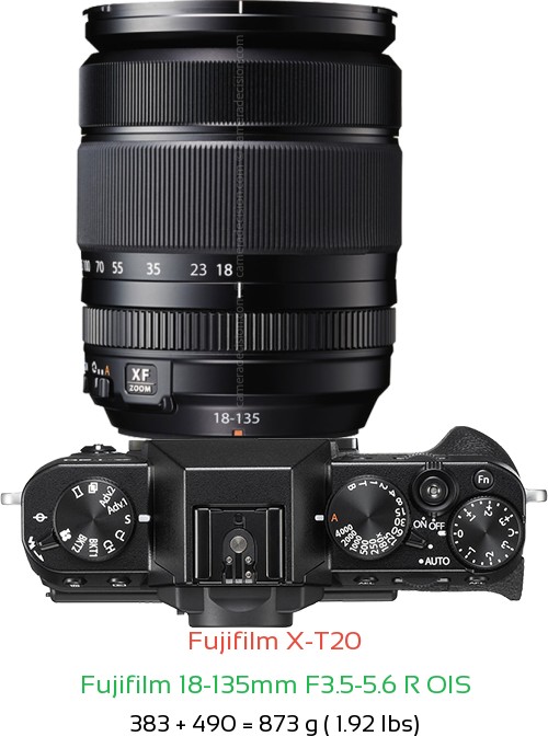 Fujifilm X-T20 with Fujifilm 18-135mm F3.5-5.6 R OIS Lens Size