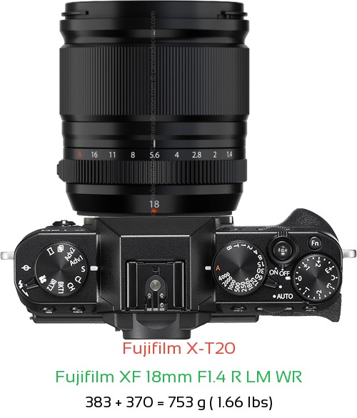 Fujifilm X-T20 with Fujifilm XF 18mm F1.4 R LM WR Lens Size