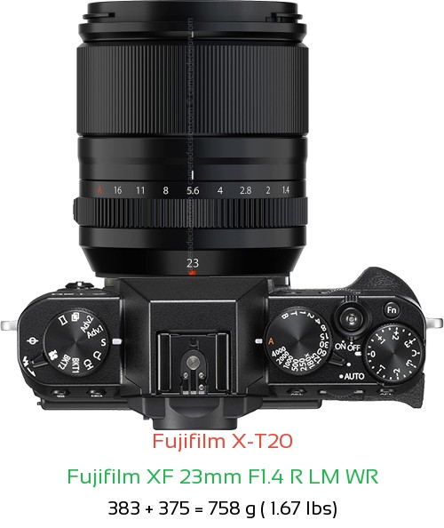 Fujifilm X-T20 with Fujifilm XF 23mm F1.4 R LM WR Lens Size