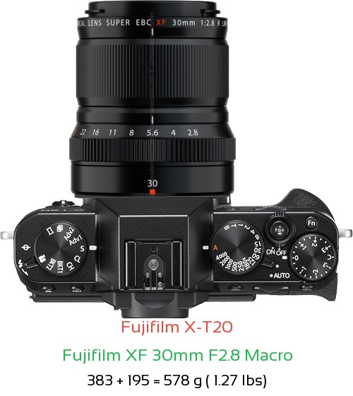 Fujifilm X-T20 with Fujifilm XF 30mm F2.8 Macro Lens Size