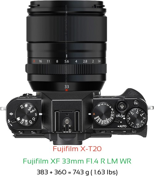 Fujifilm X-T20 with Fujifilm XF 33mm F1.4 R LM WR Lens Size