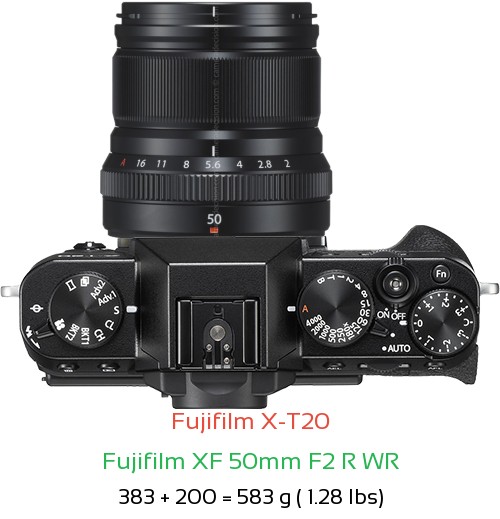 Fujifilm X-T20 with Fujifilm XF 50mm F2 R WR Lens Size