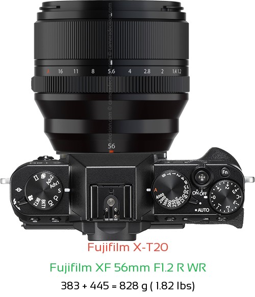 Fujifilm X-T20 with Fujifilm XF 56mm F1.2 R WR Lens Size
