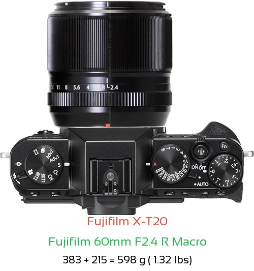 Fujifilm X-T20 with Fujifilm 60mm F2.4 R Macro Lens Size