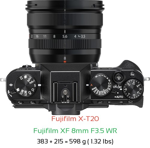 Fujifilm X-T20 with Fujifilm XF 8mm F3.5 WR Lens Size