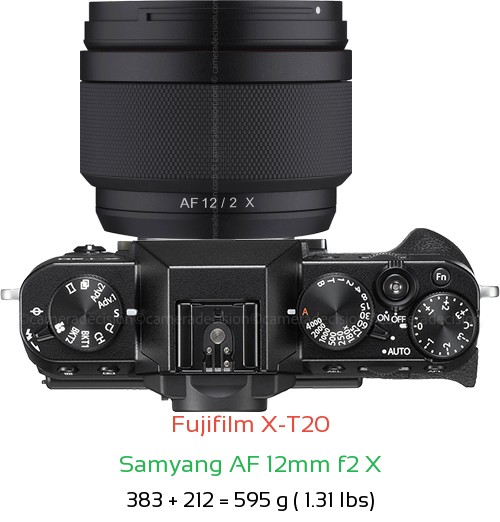 Fujifilm X-T20 with Samyang AF 12mm f2 X Lens Size