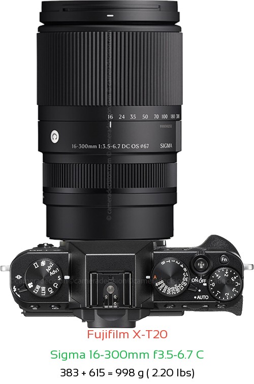 Fujifilm X-T20 with Sigma 16-300mm f3.5-6.7 C Lens Size