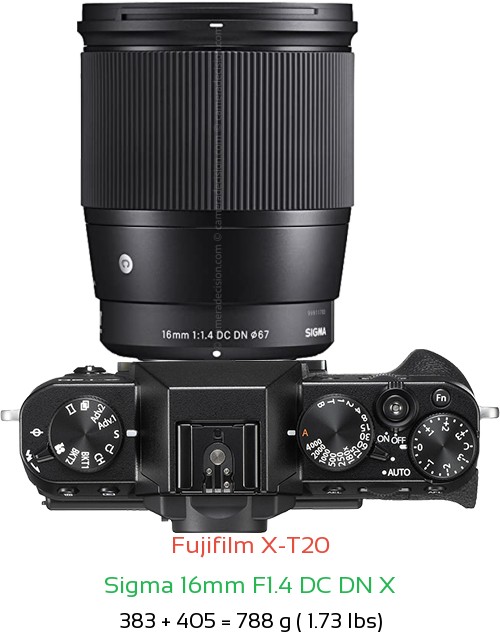 Fujifilm X-T20 with Sigma 16mm F1.4 DC DN X Lens Size