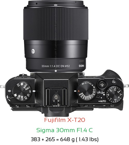 Fujifilm X-T20 with Sigma 30mm F1.4 C Lens Size