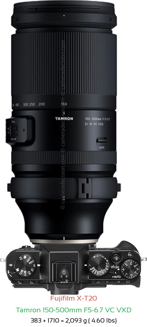 Fujifilm X-T20 with Tamron 150-500mm F5-6.7 Lens Size