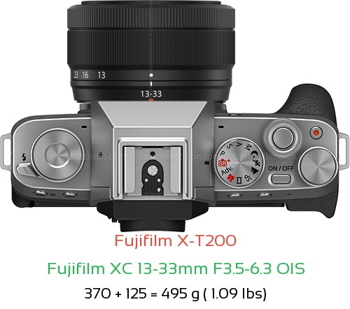 Fujifilm X-T200 with Fujifilm XC 13-33mm F3.5-6.3 OIS Lens Size