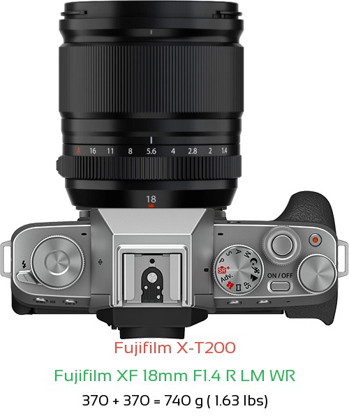 Fujifilm X-T200 with Fujifilm XF 18mm F1.4 R LM WR Lens Size
