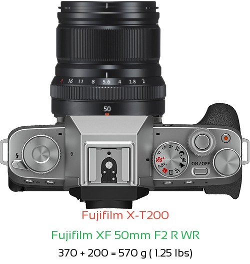 Fujifilm X-T200 with Fujifilm XF 50mm F2 R WR Lens Size