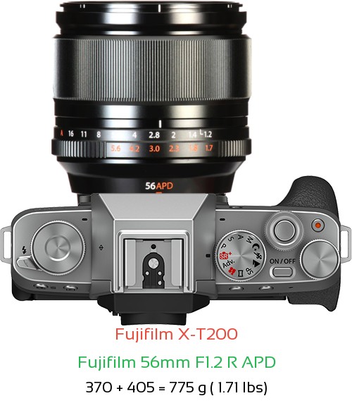 Fujifilm X-T200 with Fujifilm 56mm F1.2 R APD Lens Size