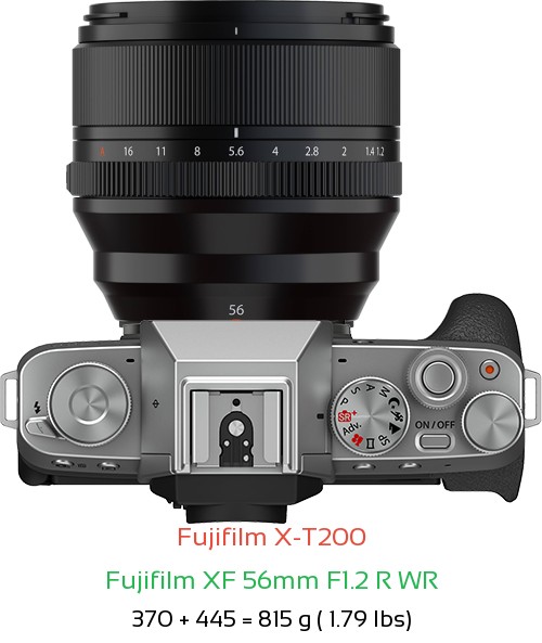 Fujifilm X-T200 with Fujifilm XF 56mm F1.2 R WR Lens Size